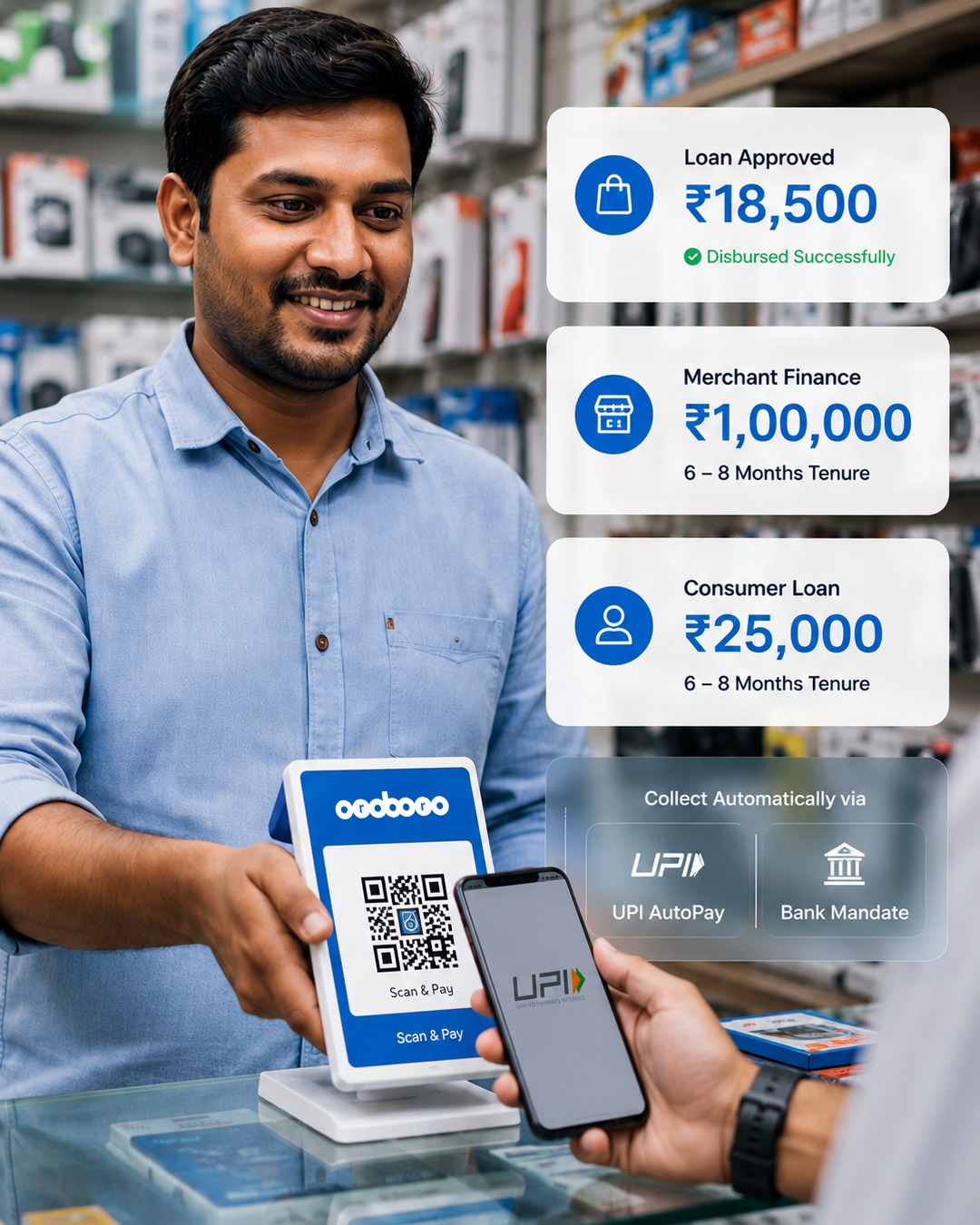 Partner embedded credit illustration